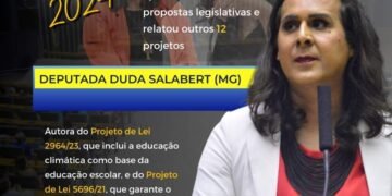 Duda Salabert – Retrospectiva 2024