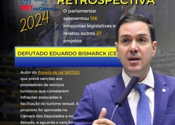 Eduardo Bismarck – Retrospectiva 2024