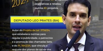 Leo Prates – Retrospectiva 2024