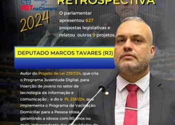 Marcos Tavares – Retrospectiva 2024
