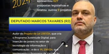 Marcos Tavares – Retrospectiva 2024