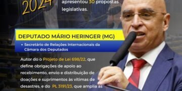 Mário Heringer – Retrospectiva 2024