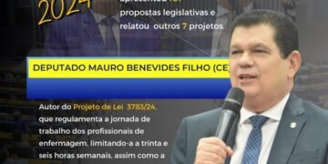 Mauro Benevides Filho – Retrospectiva 2024