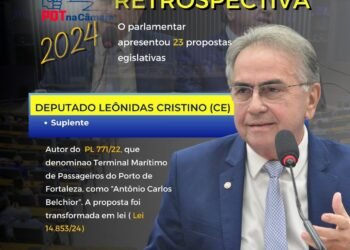 Leônidas Cristino – Retrospectiva 2024