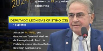 Leônidas Cristino – Retrospectiva 2024