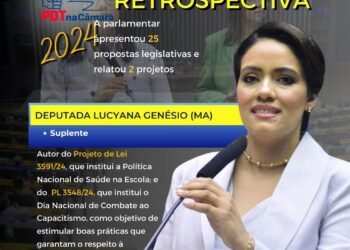 Lucyana Genésio – Retrospectiva 2024