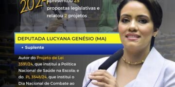 Lucyana Genésio – Retrospectiva 2024