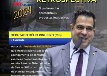 Délio Pinheiro – Retrospectiva 2024