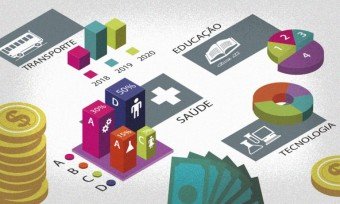 Liderança do PDT define deputados para compor CMO