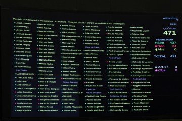 Com destaques do PDT, deputados aprovam ajuda a estados e municípios