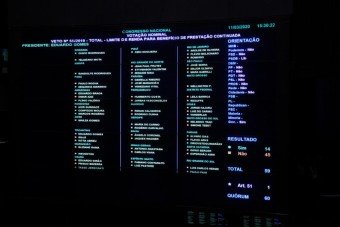 Congresso derruba veto do Executivo ao projeto que facilita acesso ao BPC