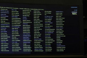 Câmara aprova medida provisória que extingue fundo formado por reservas monetárias