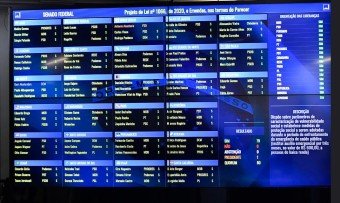 Senado aprova auxílio emergencial e proposta segue para sanção prsidencial